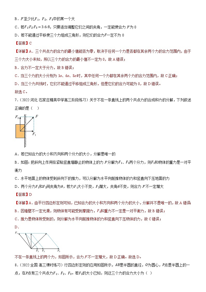 3.4.1 力的合成(解析版)第3頁(yè)