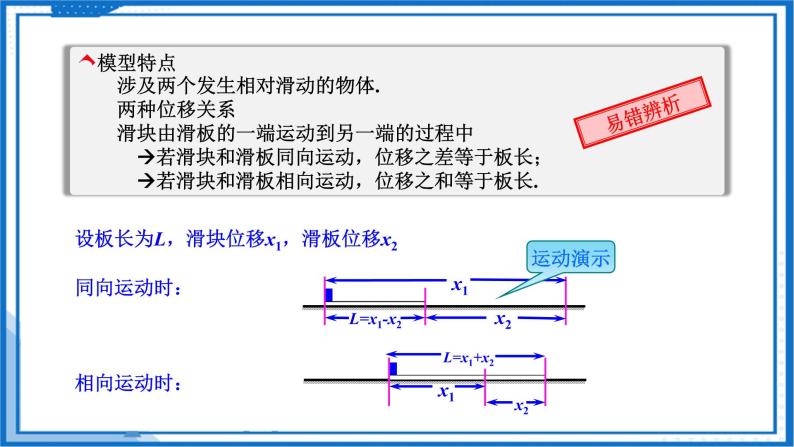 专题  滑块—木板模型(板块模型)(课件)-高中物理课件（人教版必修第一册）07