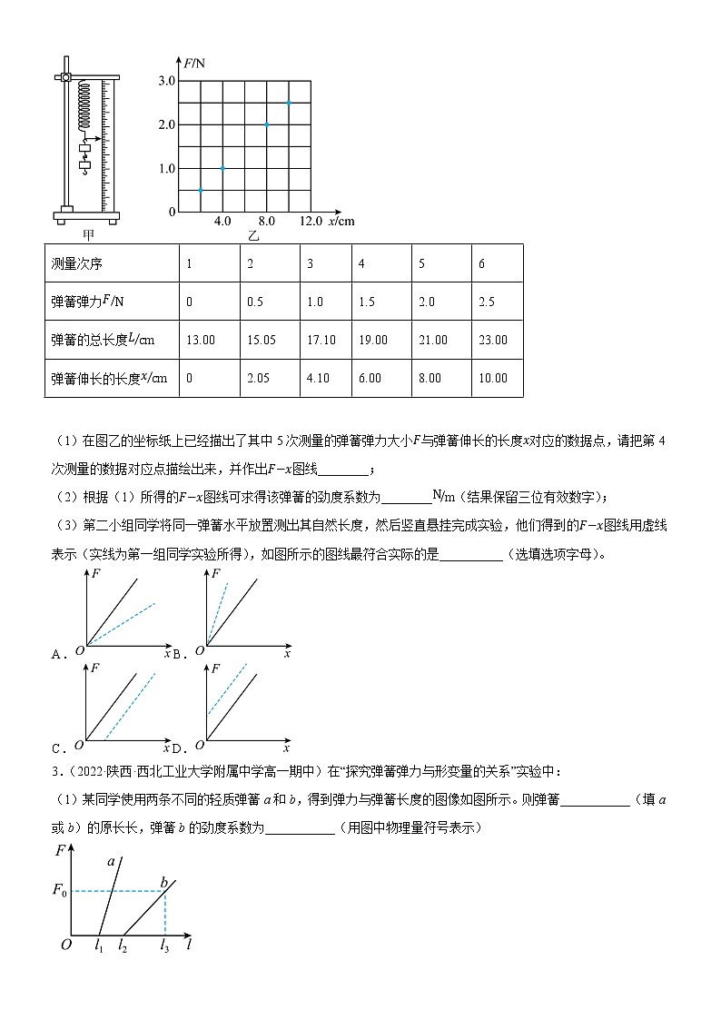实验 探究弹簧弹力与伸长量的关系(原卷版)第2页