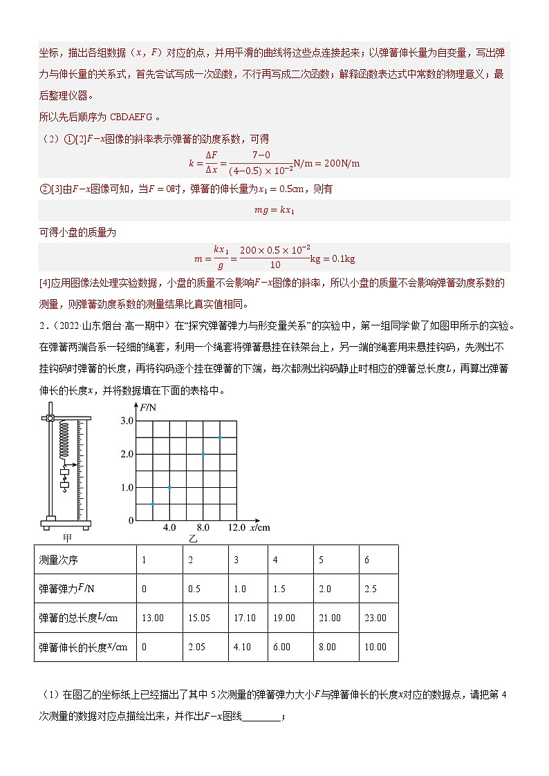 实验 探究弹簧弹力与伸长量的关系(解析版)第2页