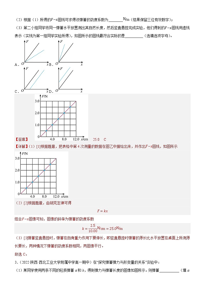 实验 探究弹簧弹力与伸长量的关系(解析版)第3页