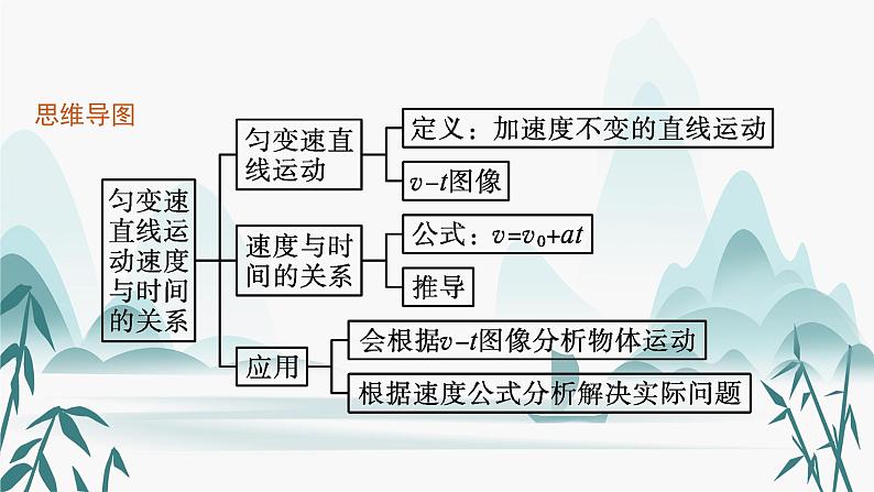 2 匀变速直线运动的速度与时间的关系课件PPT第4页