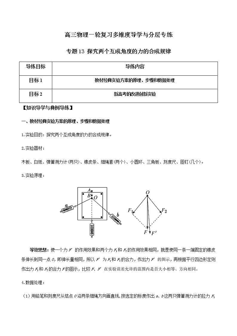专题13 探究两个互成角度的力的合成规律(解析版)第1页