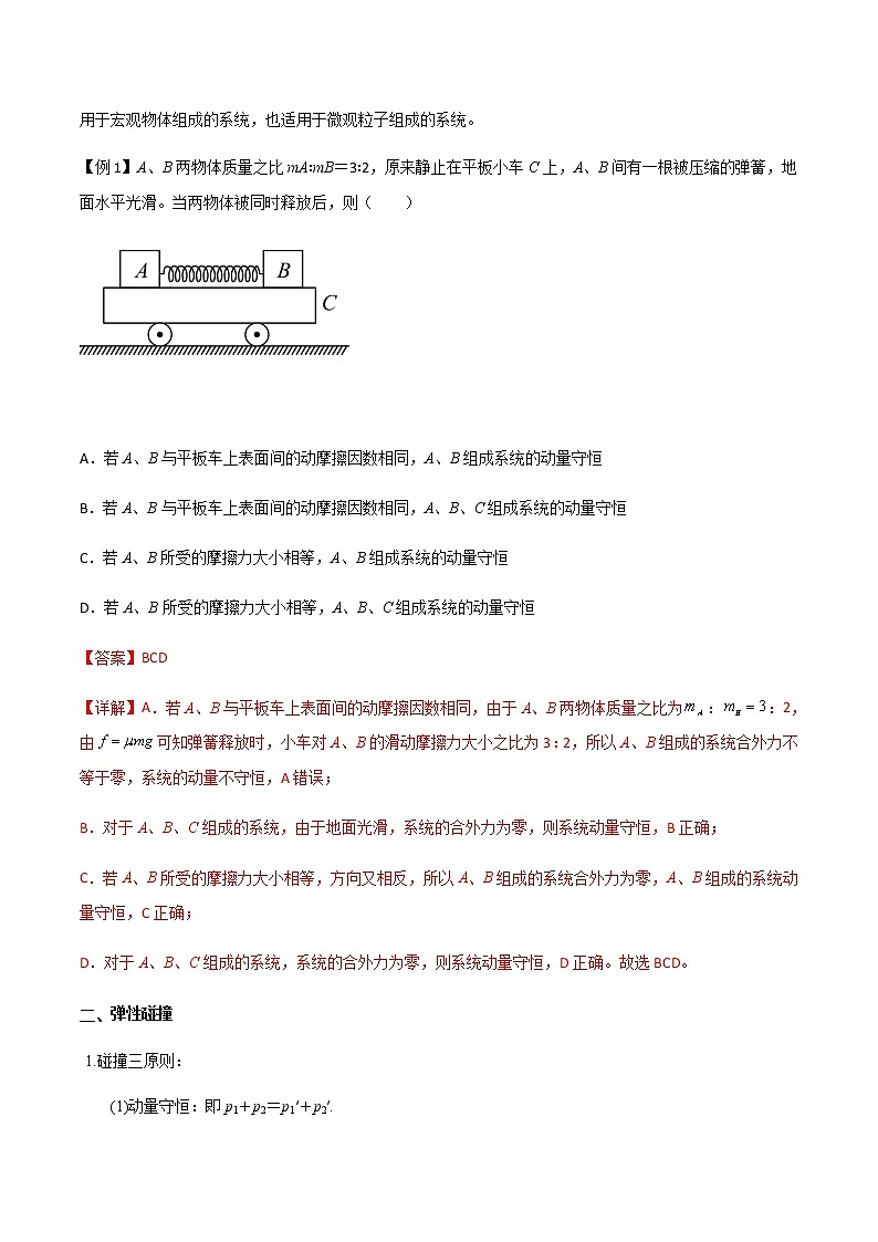 专题37 动量守恒定律、在碰撞问题中应用动量守恒定律(解析版)第2页
