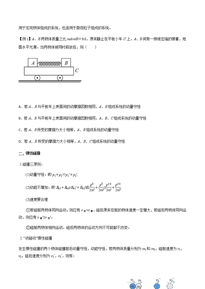 专题37 动量守恒定律、在碰撞问题中应用动量守恒定律(原卷版)第2页