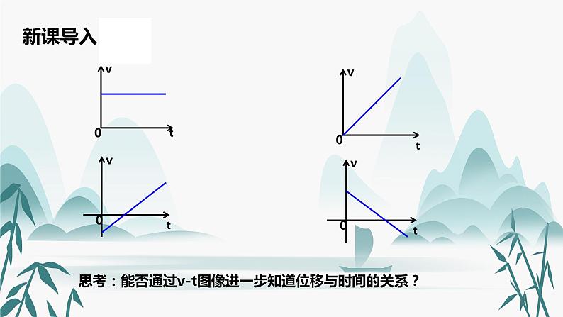 2.3匀变速直线运动位移与时间的关系课件 必修第一册第4页