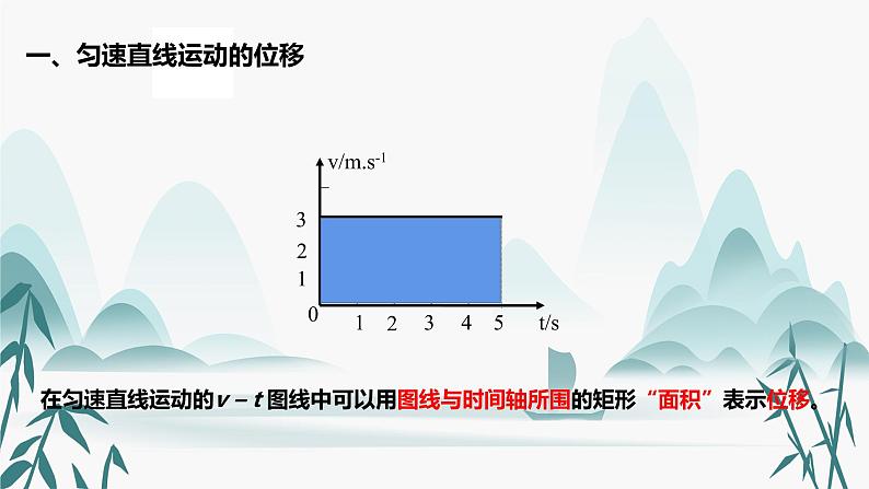 2.3匀变速直线运动位移与时间的关系课件 必修第一册第5页