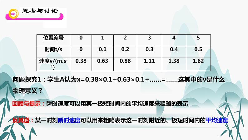 2.3匀变速直线运动位移与时间的关系课件 必修第一册第8页