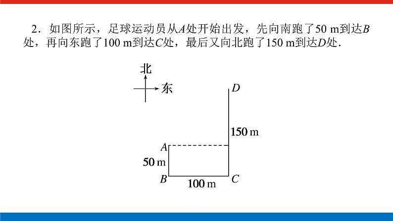 素养提升② 用数形结合方法分析物理问题课件PPT高一上物理期末复习第5页