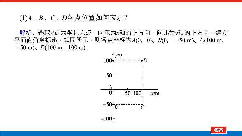 素养提升② 用数形结合方法分析物理问题课件PPT高一上物理期末复习第6页