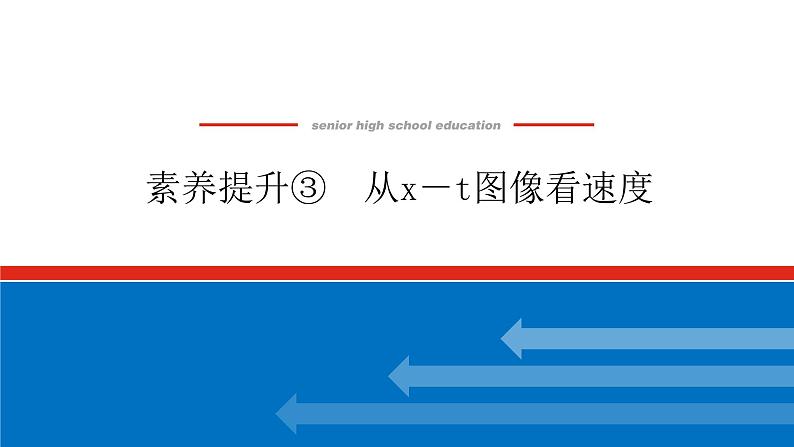 素养提升③ 从x-t图像看速度素养提升③ 从x-t图像看速度课件PPT高一上物理期末复习第1页