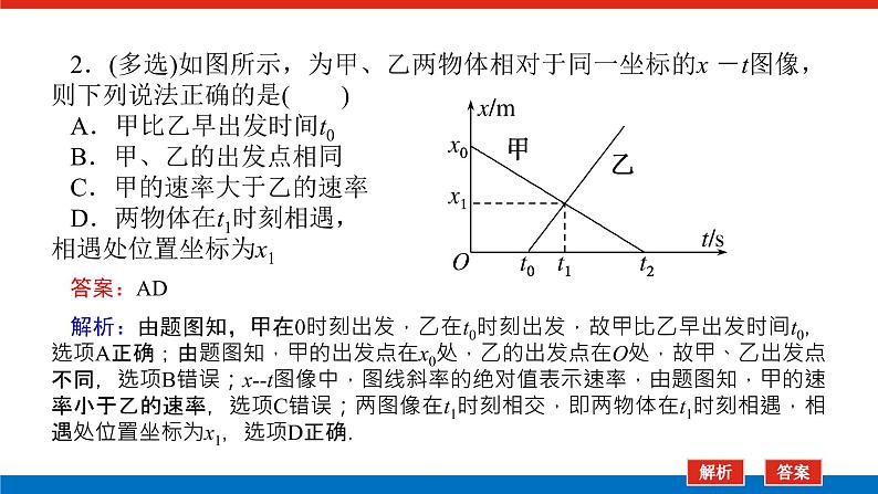 素养提升③ 从x-t图像看速度素养提升③ 从x-t图像看速度课件PPT高一上物理期末复习第6页