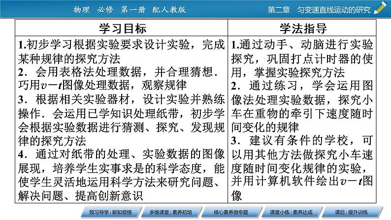 第2章 1实验:探究小车速度随时间变化的规律课件PPT第8页