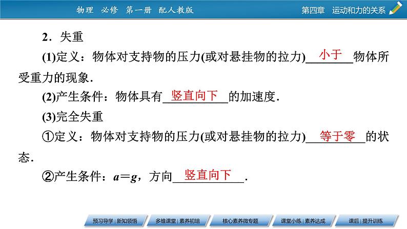 第4章 6超重和失重课件PPT第6页