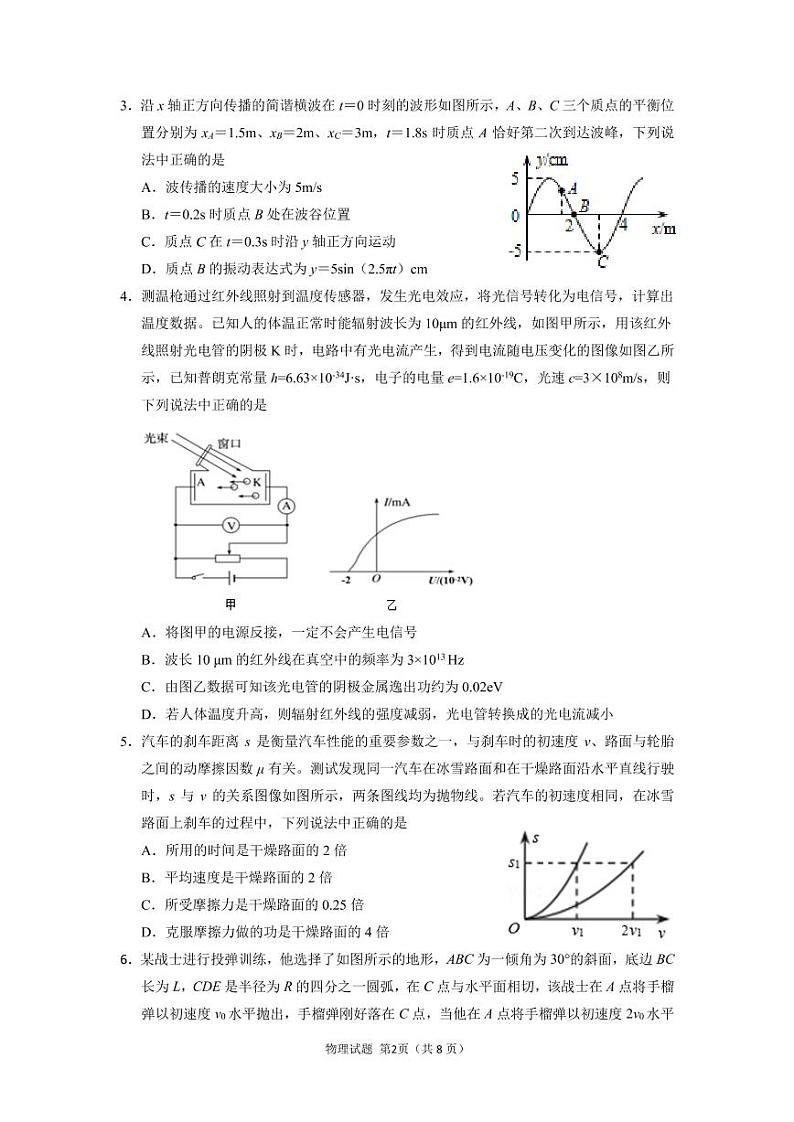 2021届山东省济宁市高三下学期5月第二次模拟考试物理试题 PDF版第2页