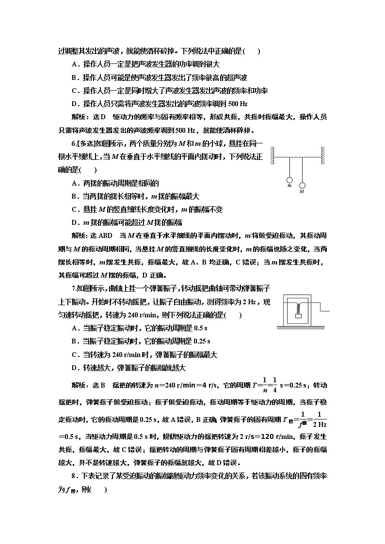 课时跟踪训练 (十二) 受迫振动 共振02