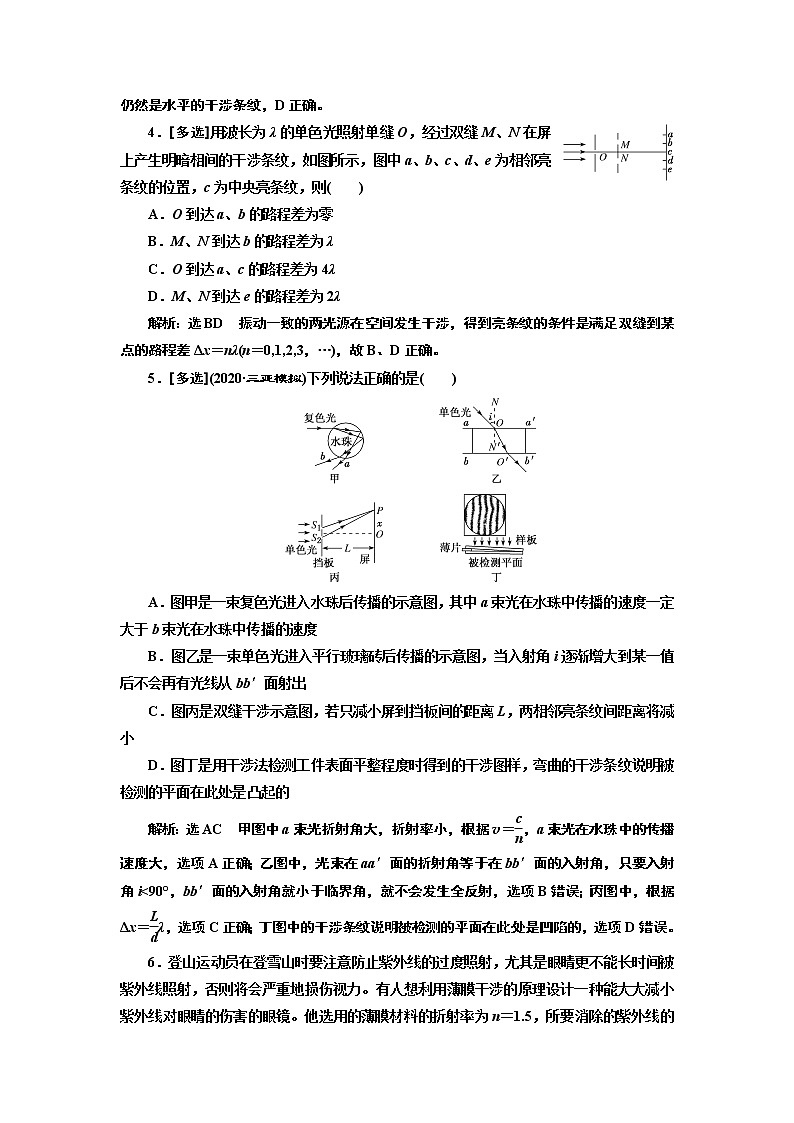 课时跟踪训练 (二十二) 光的干涉第2页