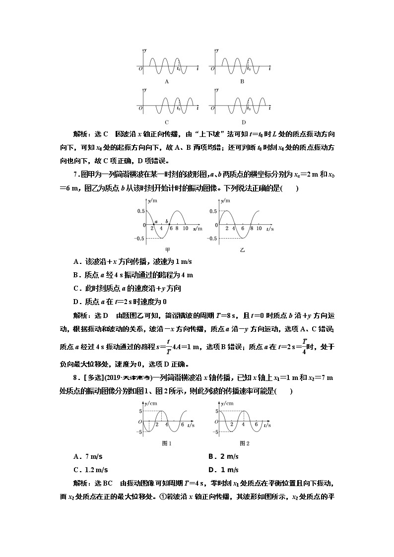 课时跟踪训练 （十五）  振动图像与波动图像问题及波的多解问题03