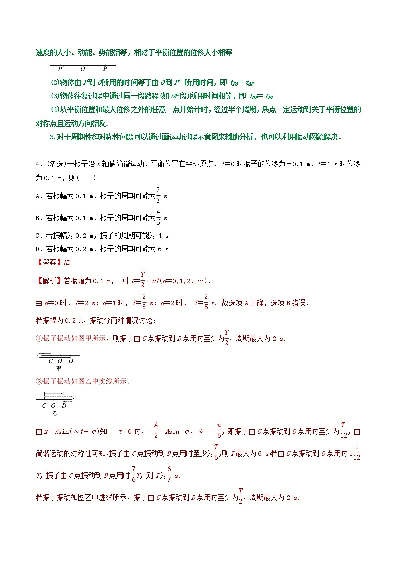专题46简谐运动(解析版)第3页