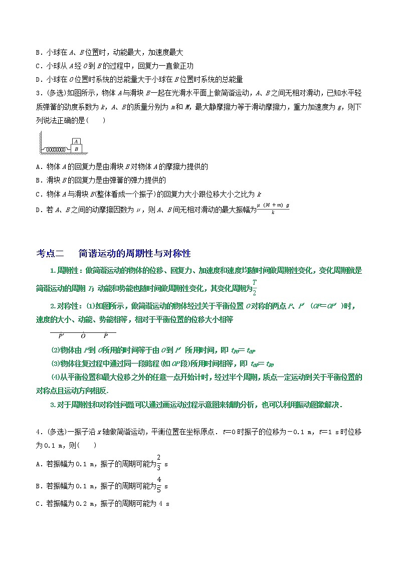 专题46简谐运动(原卷版)第2页