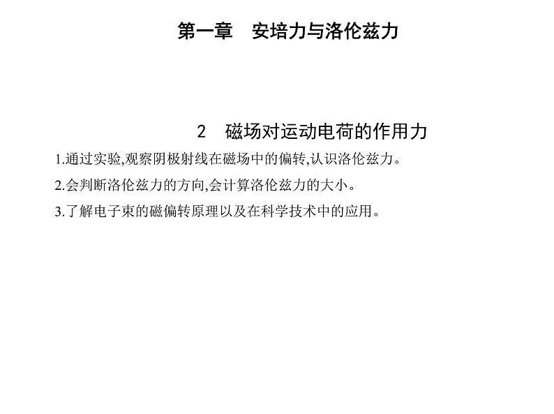 2 磁场对运动电荷的作用力课件PPT01