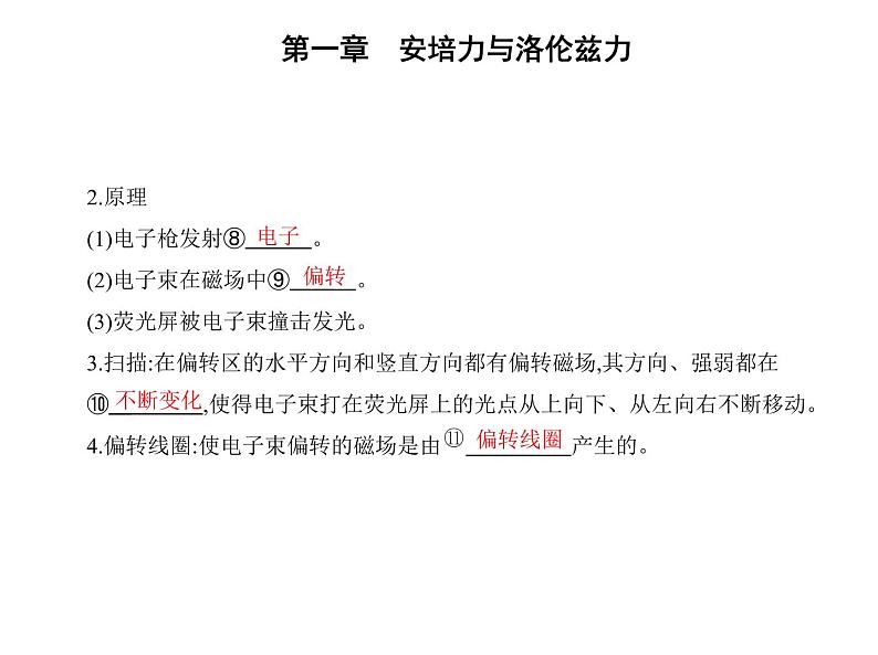 2 磁场对运动电荷的作用力课件PPT04