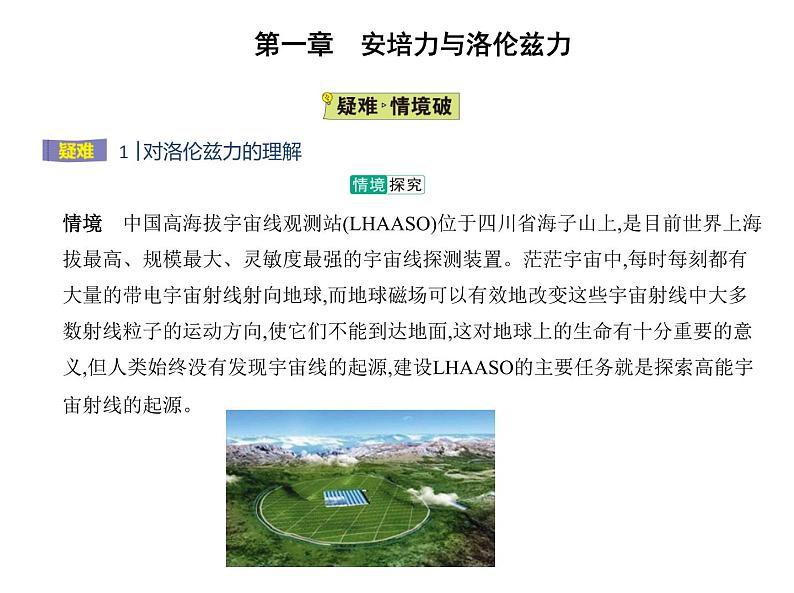 2 磁场对运动电荷的作用力课件PPT07