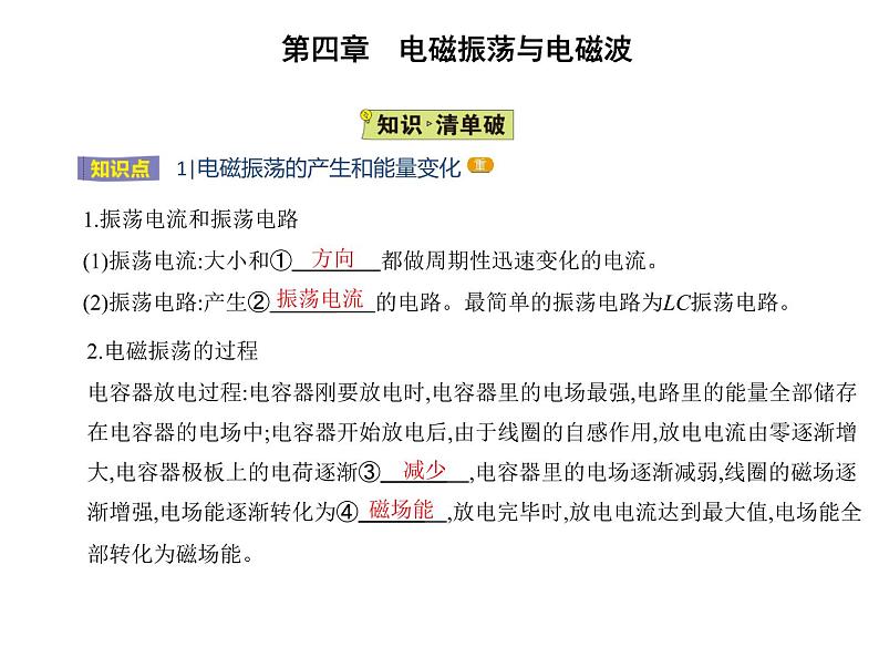 1 电磁振荡课件PPT第2页