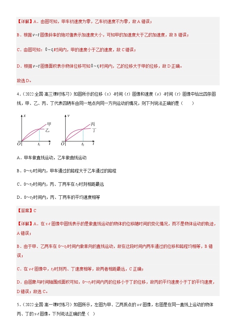 专题  速度—时间图象（v-t图像）（练习）高中物理课件（人教版2019必修第一册）03