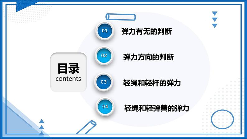 3.1.4 弹力拓展(课件)-高中物理课件(人教版2019必修第一册)第2页