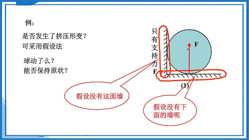 3.1.4 弹力拓展(课件)-高中物理课件(人教版2019必修第一册)第8页