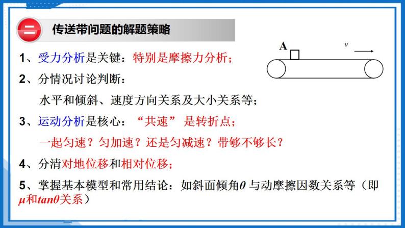 专题  传送带模型(课件)-高中物理课件（人教版2019必修第一册）06