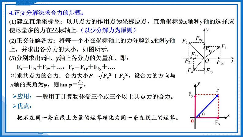 专题 力的正交分解(课件)-高中物理课件(人教版2019必修第一册)07
