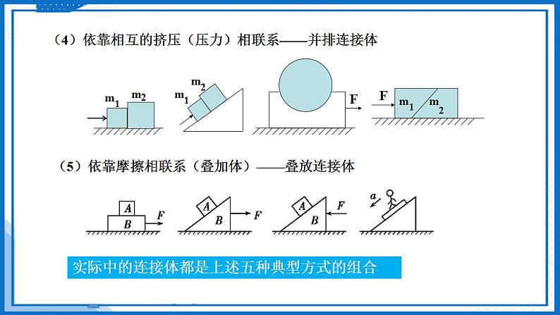专题 连接体问题(课件)-高中物理课件(人教版2019必修第一册)06