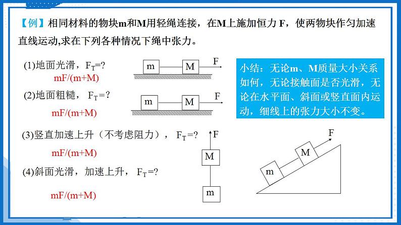 专题 连接体问题(课件)-高中物理课件(人教版2019必修第一册)08