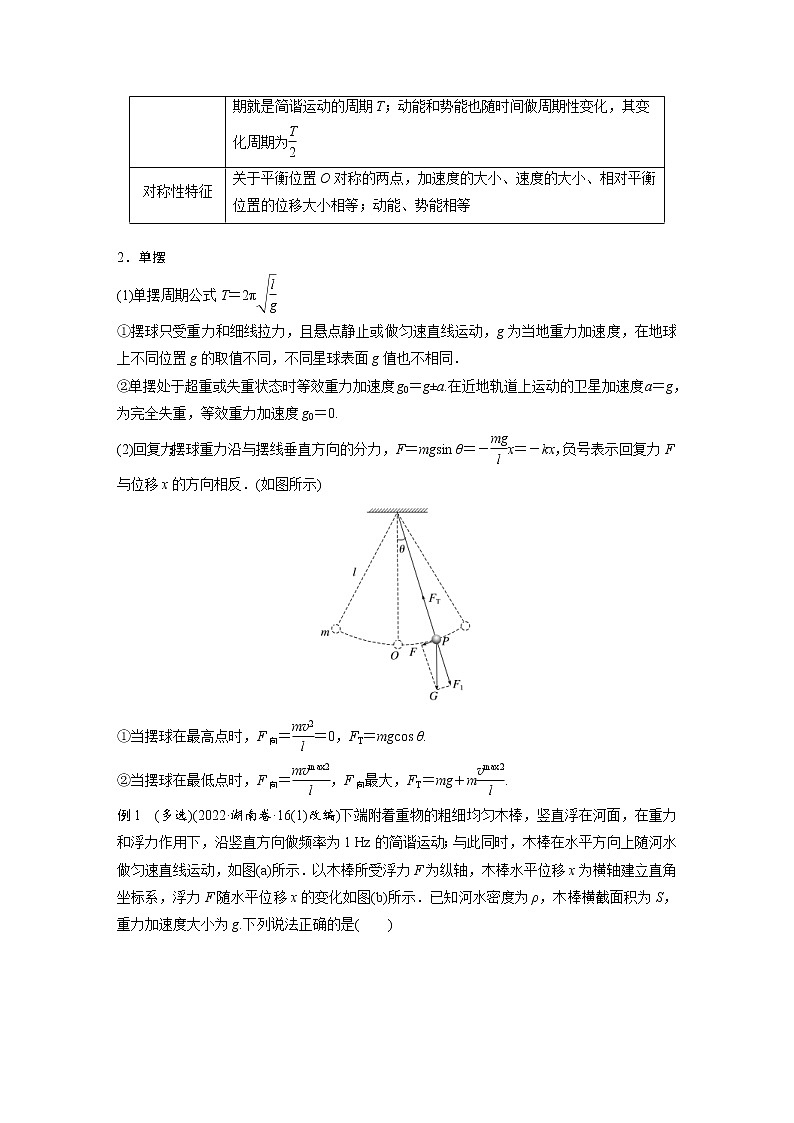 2023年高考物理二轮复习微专题专题5第12讲机械振动和机械波(教师版)第2页