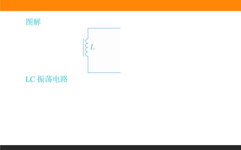 4.1电磁振荡课件PPT05