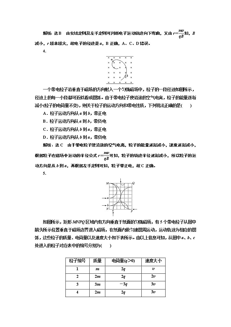 课时跟踪训练(三) 带电粒子在匀强磁场中的运动第2页