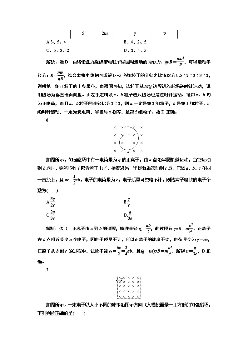 课时跟踪训练(三) 带电粒子在匀强磁场中的运动第3页