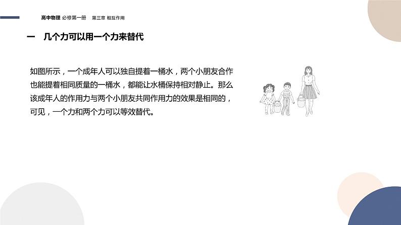 物理-教育科学版-必修第一册-第三章相互作用 第4节力的合成(PPT课件)第4页