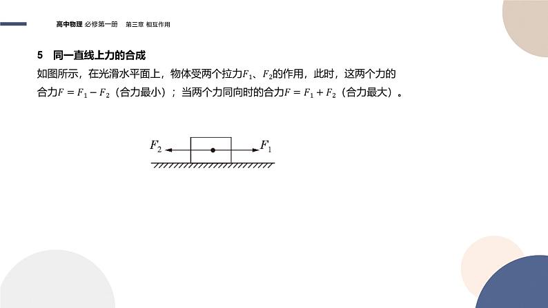 物理-教育科学版-必修第一册-第三章相互作用 第4节力的合成(PPT课件)第8页