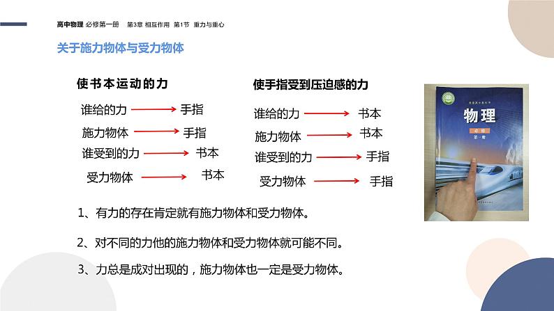 物理-山东科技版-必修第一册-3.1 重力与重心(课件PPT)06