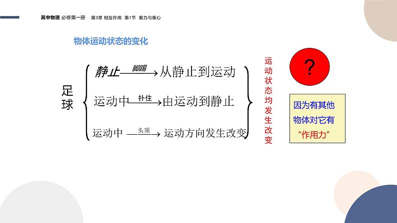 物理-山东科技版-必修第一册-3.1 重力与重心(课件PPT)08