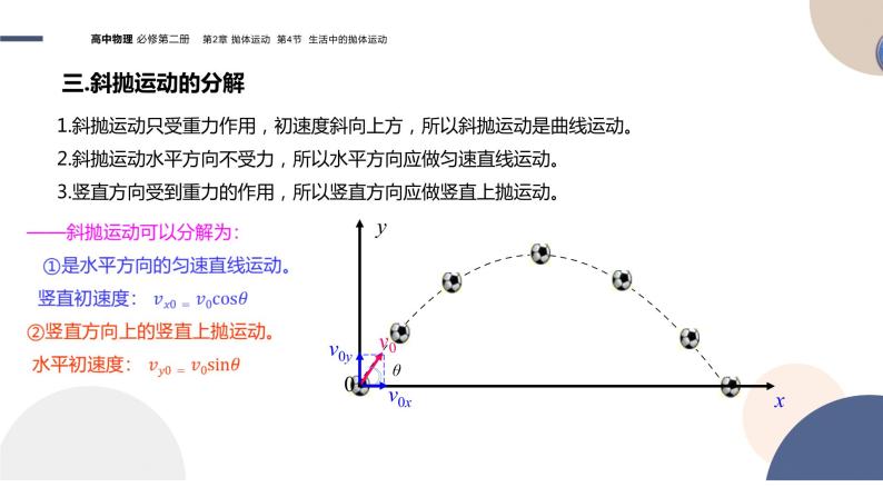 配套新教材-物理-山东科技版-必修第二册-2.4 生活中的抛体运动（课件PPT）08