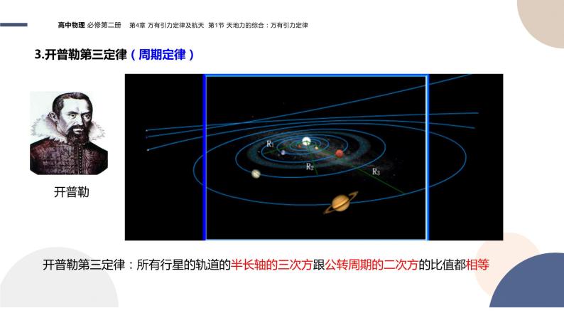 配套新教材-物理-山东科技版-必修第二册-4.1 天地力的综合：万有引力定律（课件PPT）08