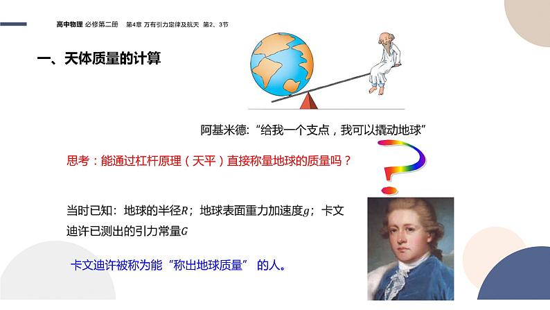 山东科技版-必修第二册-4.2 万有引力定律的应用 4.3人类对太空的不懈探索(课件PPT)04