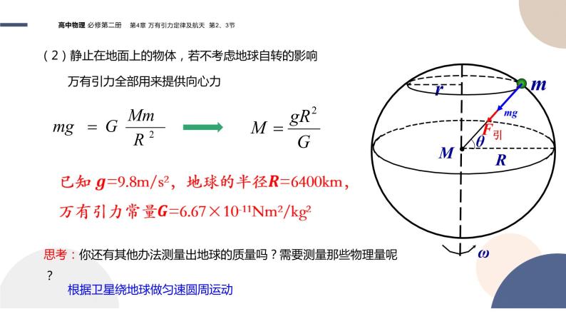 山东科技版-必修第二册-4.2 万有引力定律的应用  4.3人类对太空的不懈探索（课件PPT）07