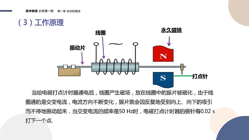 1.4测量直线运动物体的瞬时速度(课件PPT)第5页