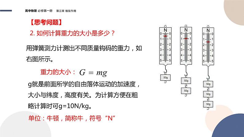3.1重力(课件PPT)05
