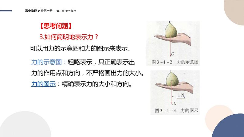 3.1重力(课件PPT)06